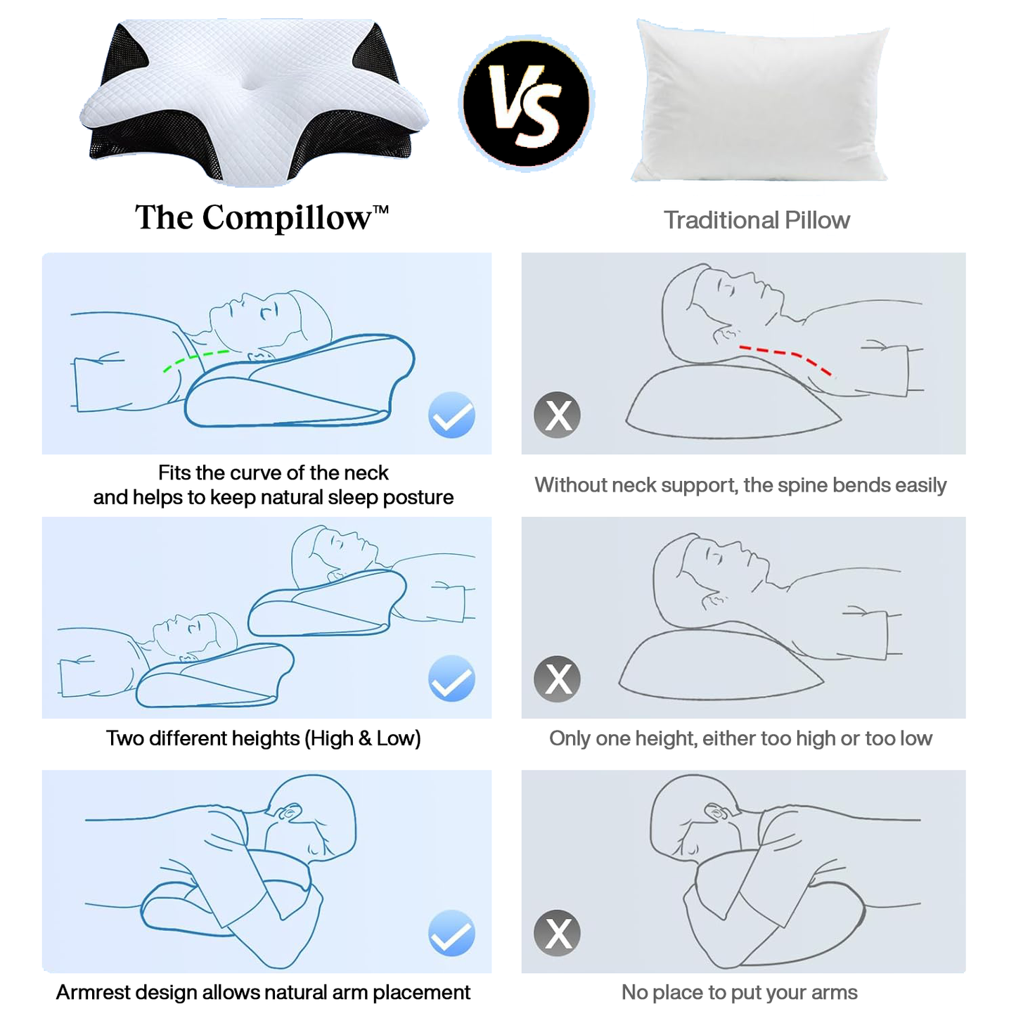The Compillow™